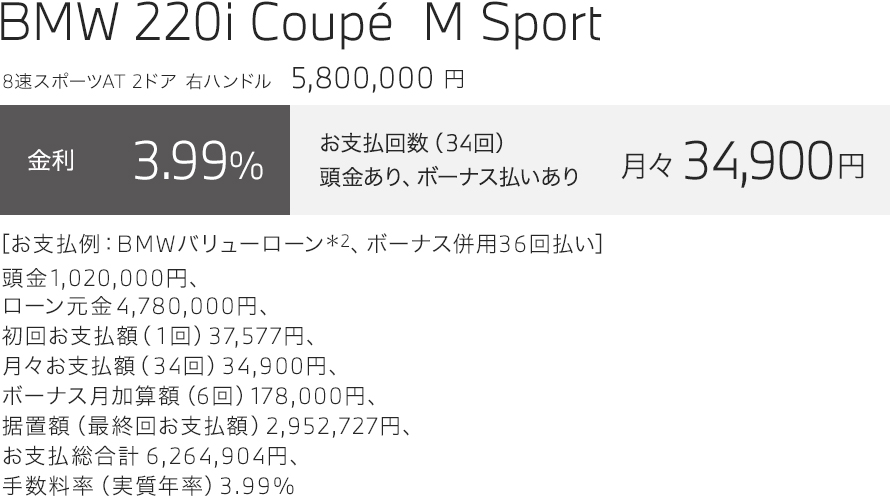 BMW 220i Coupé M Sport　お支払い例