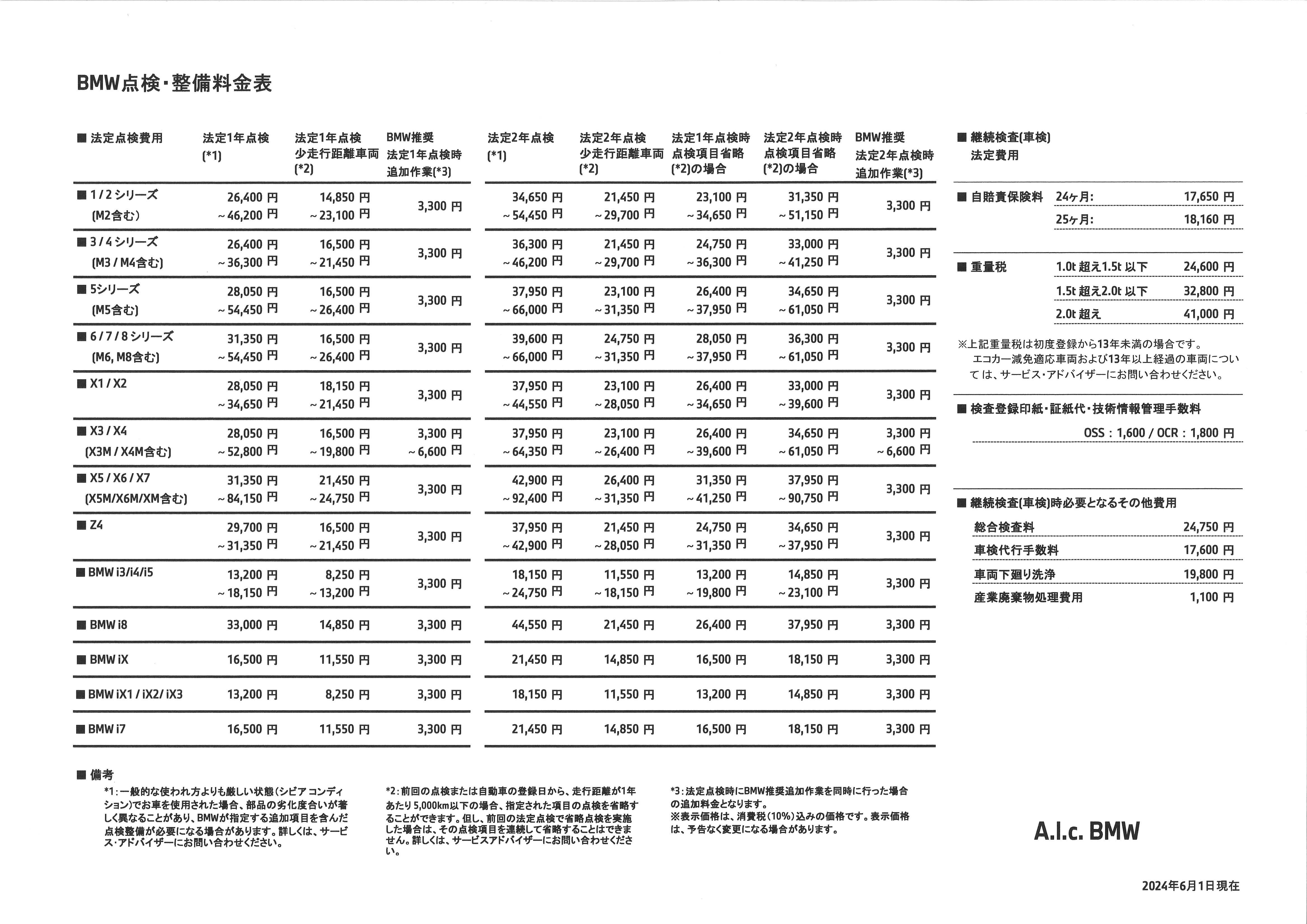 点検整備料金表