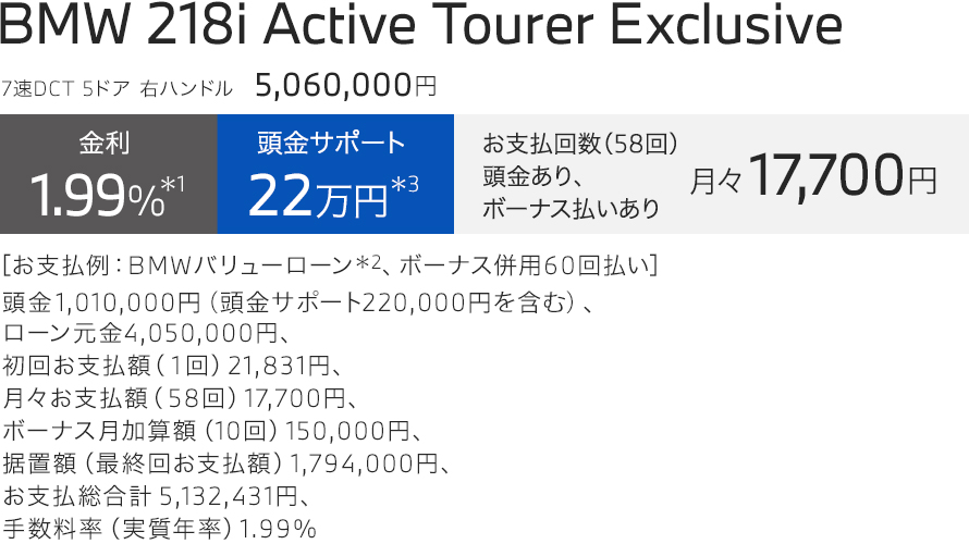 BMW 218i Active Tourer Exclusive お支払い例